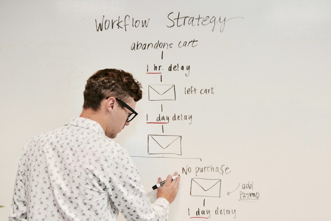 Il cliente ibrido  gi nel vostro funnel
