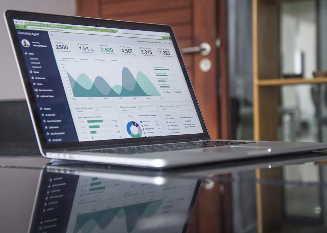 KPI produttività agenzia viaggi: scegliere software utili