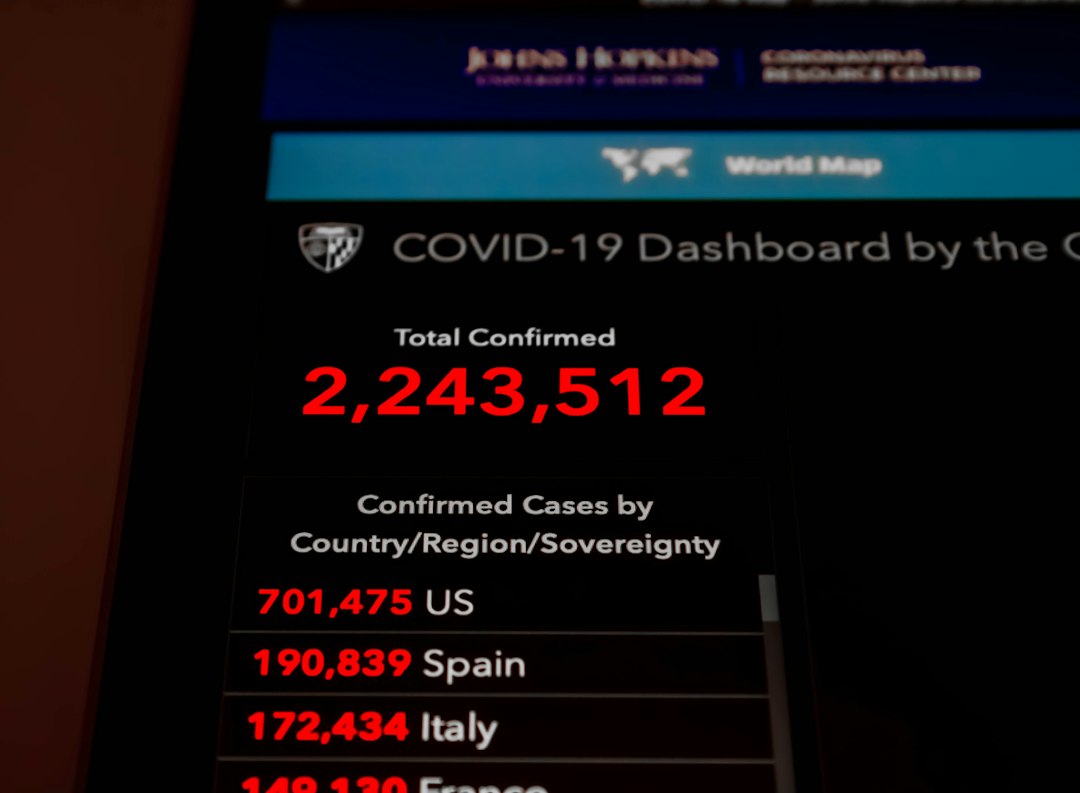 I numeri che contano davvero