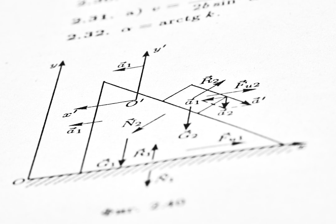 Il modello di momentum commerciale in 5 fasi